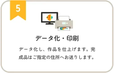 ステップ5 データ化・印刷:データ化し、作品を仕上げます。完成品はご指定の住所へお送りします。