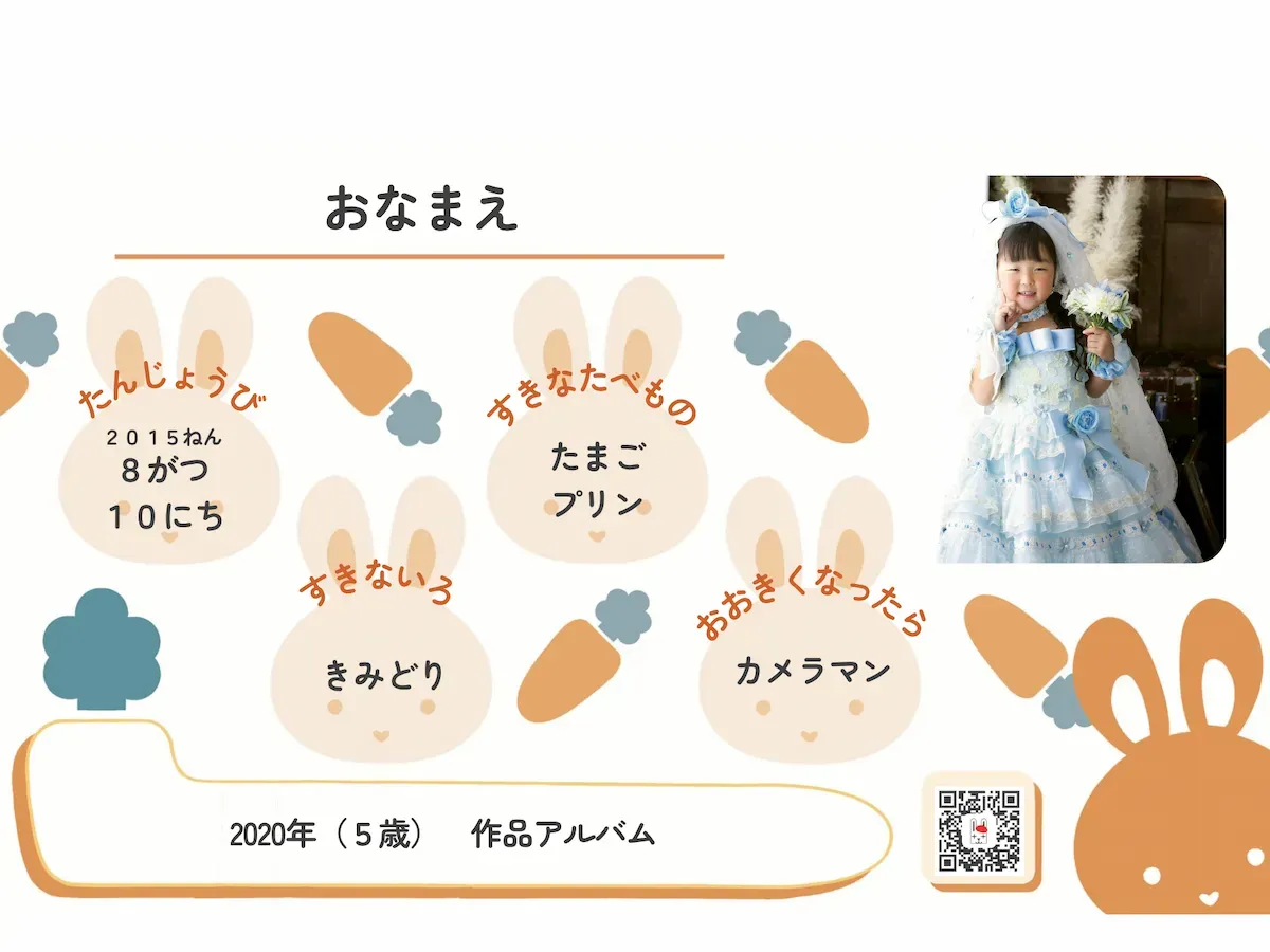 アーティストブック1ページ目のアーティスト紹介ページ